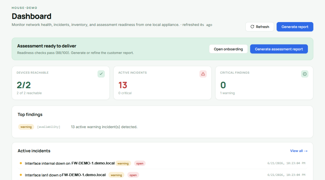 ShadowPine Sentinel dashboard — device reachability, active incidents, and assessment readiness in one view